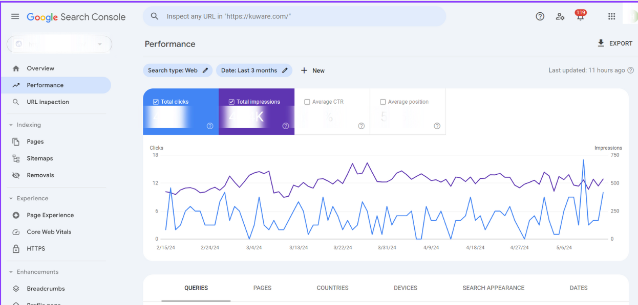 Google Search Console dashboard for monitoring website performance in search results