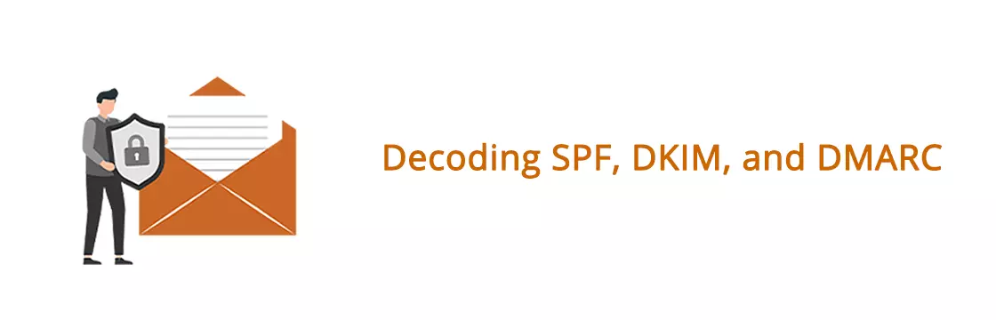 Kuware-Decoding-SPF-DKIM-DMARC-image