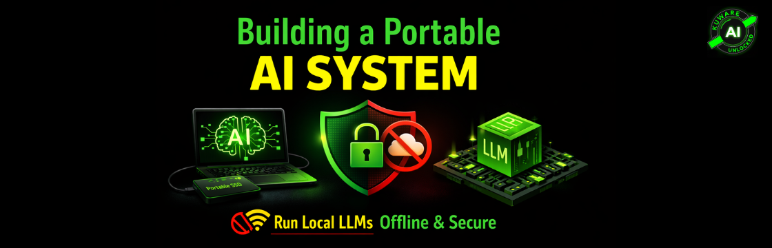 Build your Perfect AI System infographic by Kuware AI