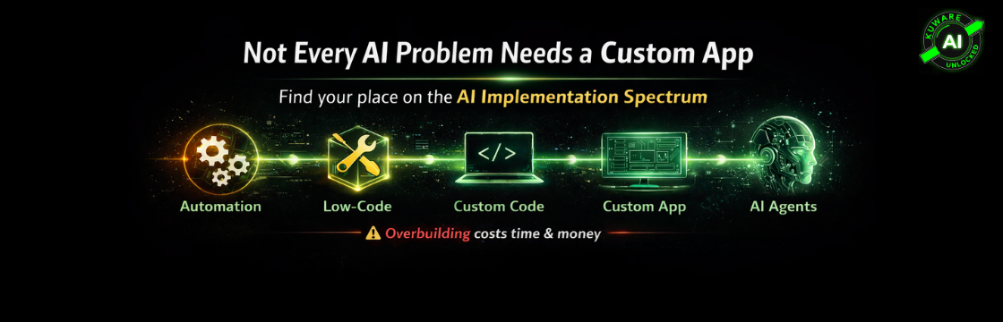 AI Implementation Spectrum